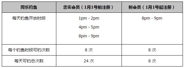 本片讲述了哥伦比亚年夜毒枭巴勃罗·埃斯科巴的传奇平生。改编自与埃斯科巴相恋五年的恋人弗吉尼亚·瓦列霍的西语畅销书《Loving Pablo, Hating Escobar》，由费尔南多·莱昂·德·阿拉诺亚担任导演，实际糊口中的夫妻档哈维尔·巴登与佩内洛普·克鲁兹配合主演。